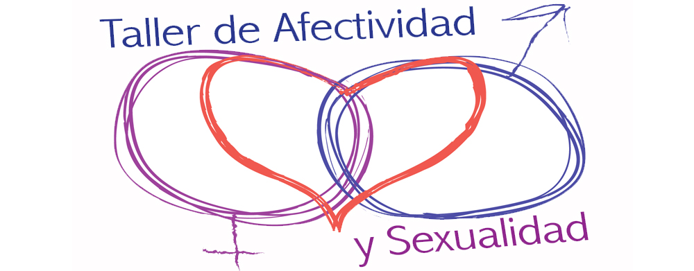 Talleres De Afectividad Y Sexualidad Maristas Córdoba